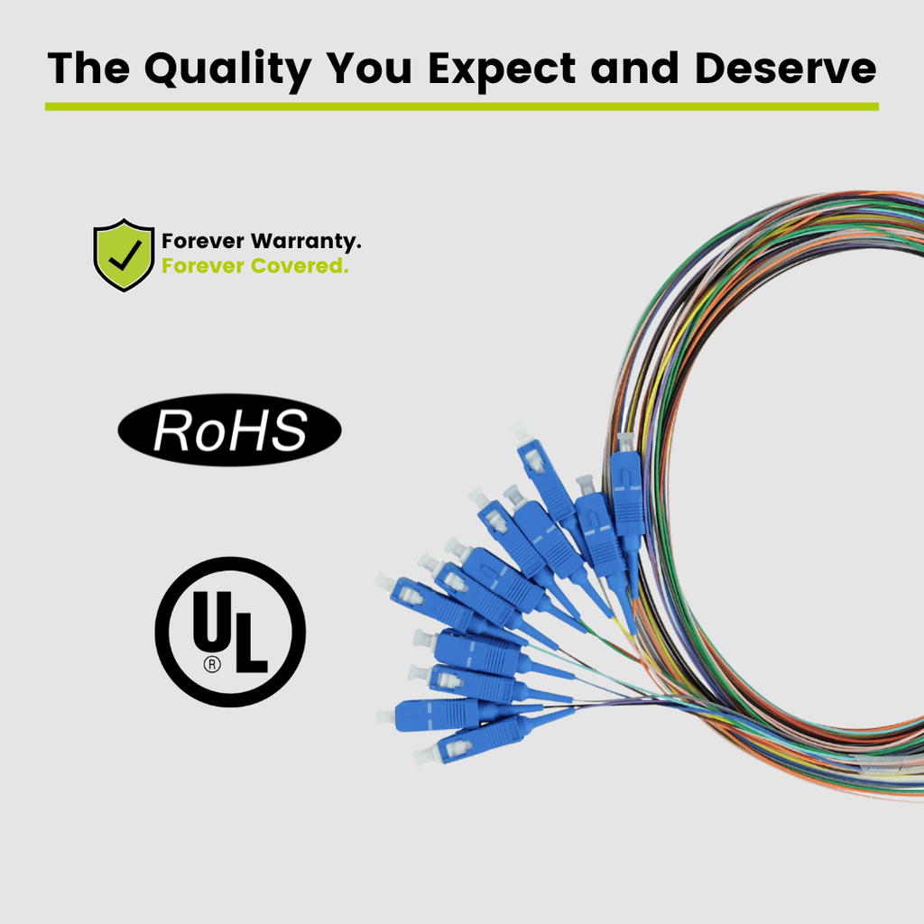 12 Fiber SC UPC Pigtail | OS2 Singlemode LSZH