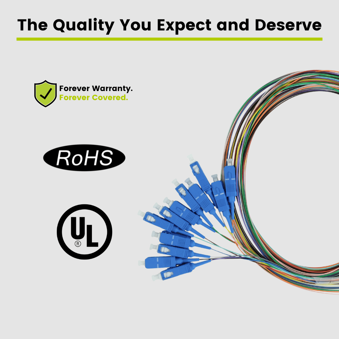 12 Fiber SC UPC Pigtail | OS2 Singlemode LSZH