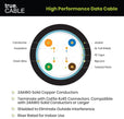 Cat5e Riser Ethernet Cable｜Shielded