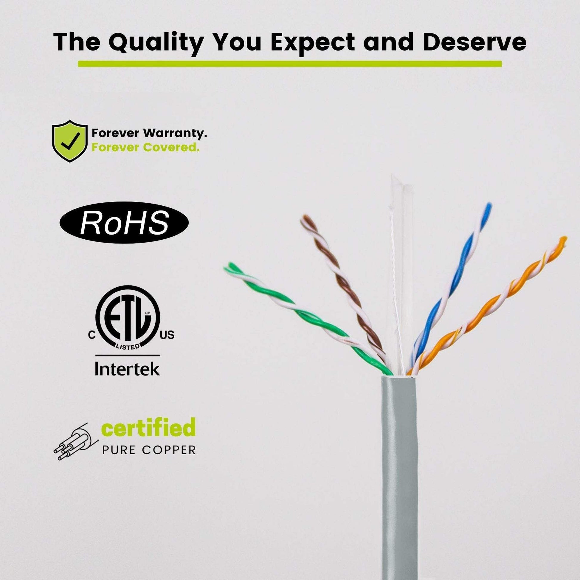 Cat6 Riser Ethernet Cable Gray 1000ft trueCABLE Wire Closeup