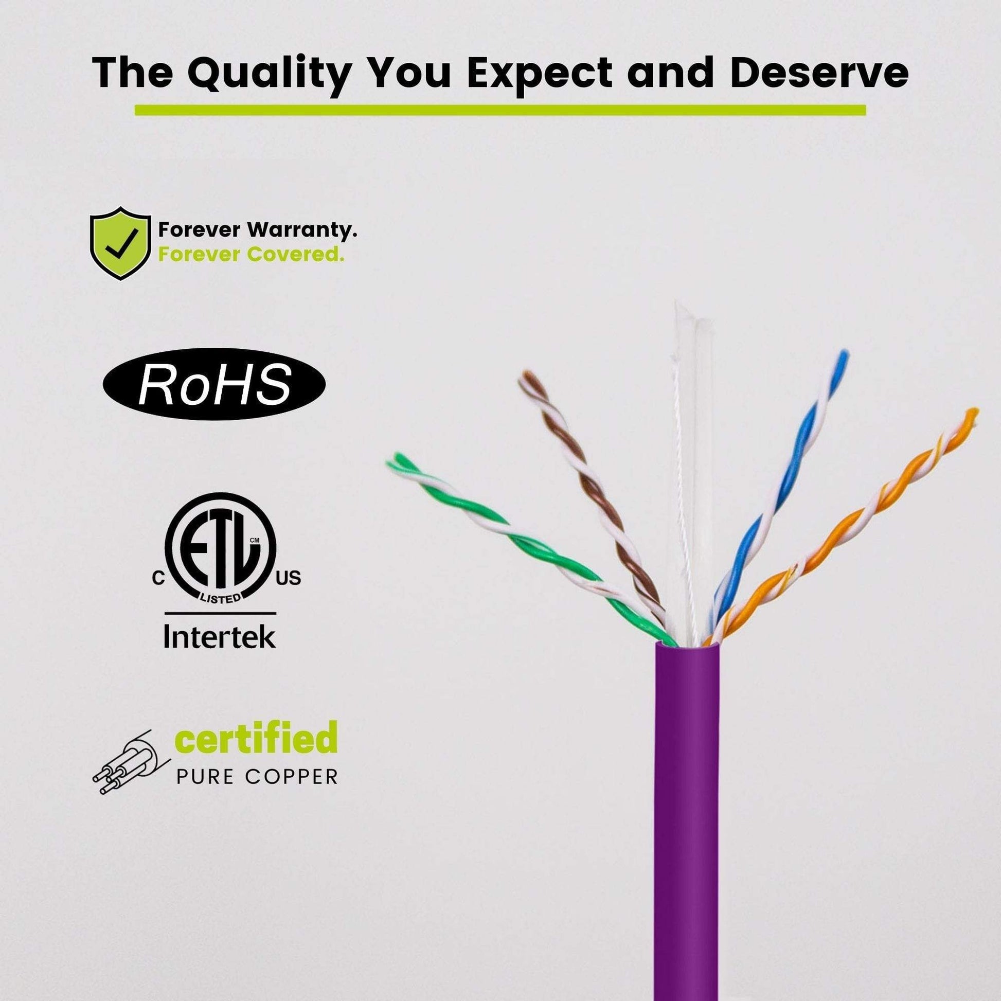 Cat6 Riser Ethernet Cable Purple 1000ft trueCABLE Close Up