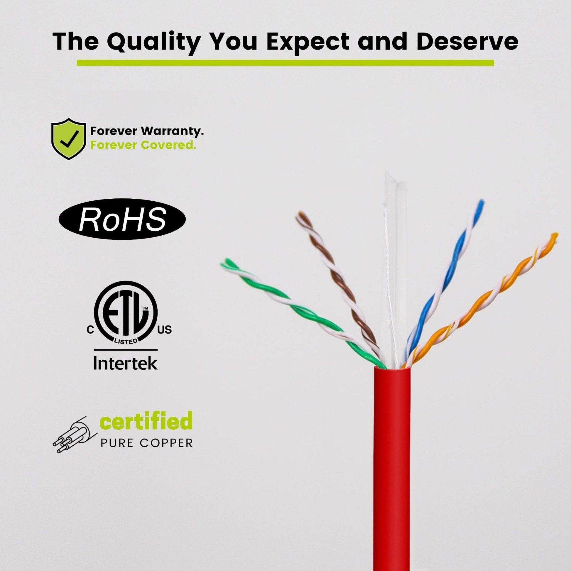 Cat6 Riser Ethernet Cable Red 1000ft trueCABLE Closeup