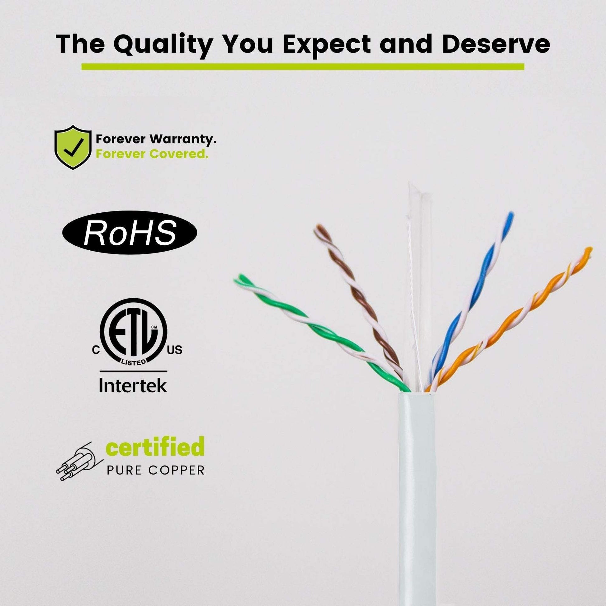 Cat6 Riser Ethernet Cable White 1000ft trueCABLE Close Up