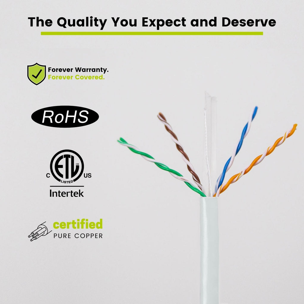 Cat6 Riser Ethernet Cable White 500ft Wire Closeup