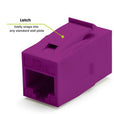 Cat6 Keystone Jack Coupler | Unshielded | Purple | 12 Piece | latch