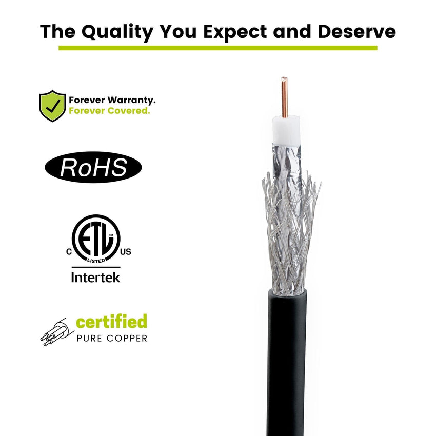RG6 Dual Shield Coax | trueCABLE