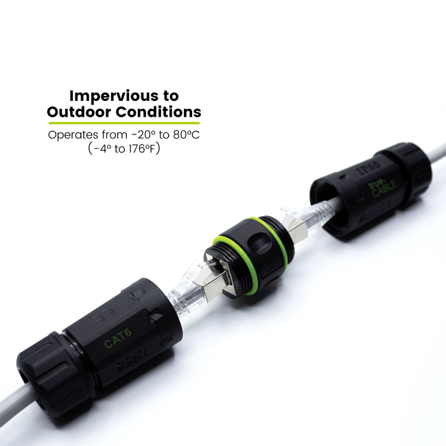 Cat6 Waterproof couplers, 2 pack 