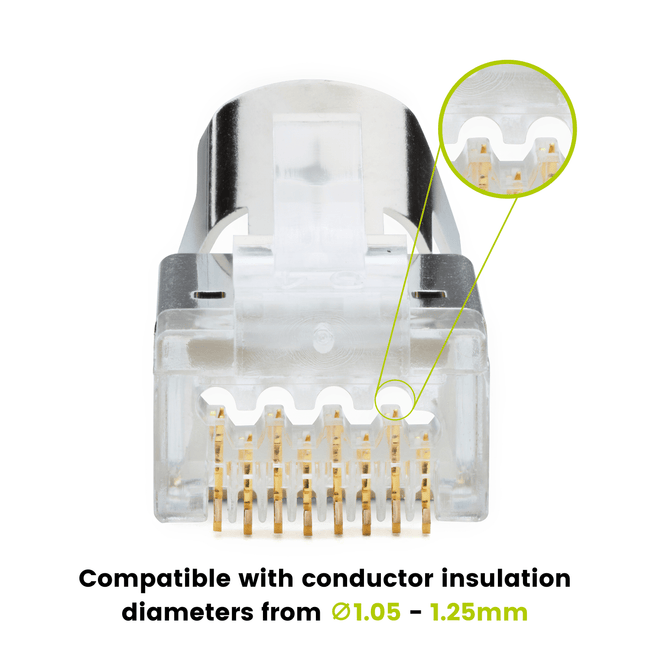 Cat6-6A Pass Through RJ45 Connectors | Shielded | 20pc | Insulated Conductors