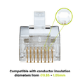 Cat5e Pass Through RJ45 Connectors | Shielded | 50pc | Insulated Conductors