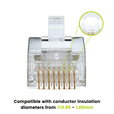Cat5e Pass Through RJ45 Connectors | Shielded | 20pc | Insulated Conductors