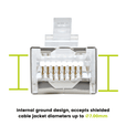 Cat5e Pass Through RJ45 Connectors | Shielded | 100pc | Internal Ground